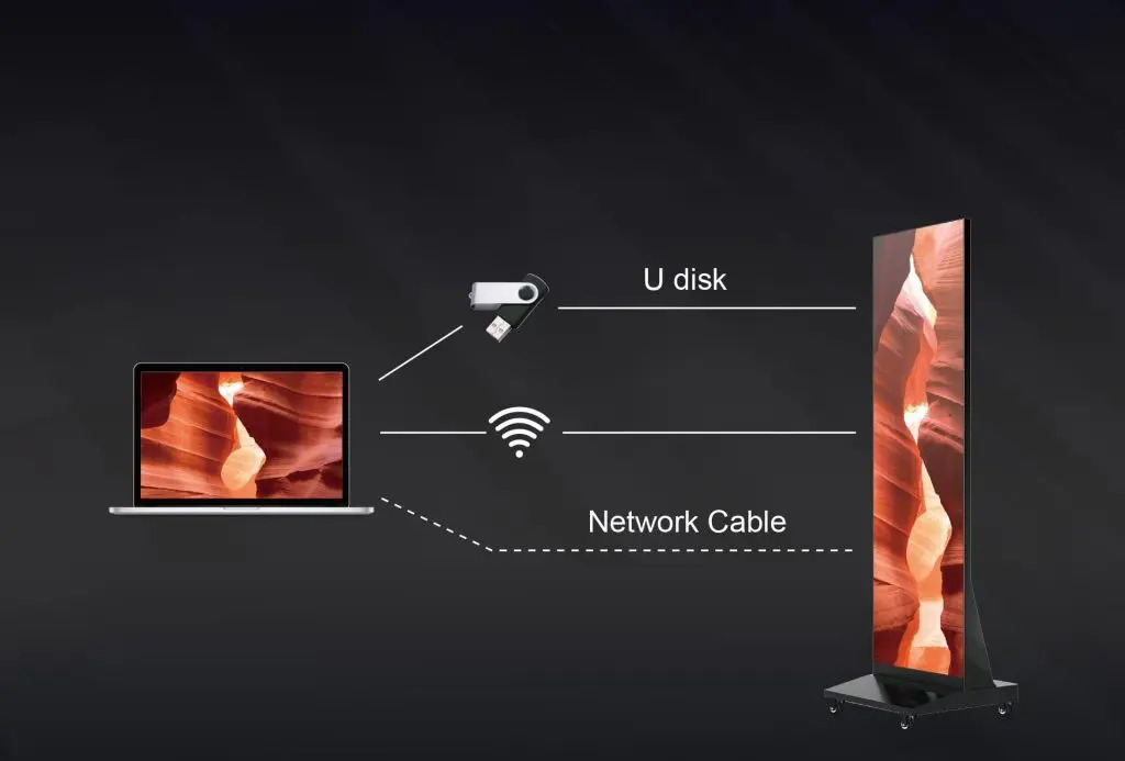 Esnek Bağlantı Seçenekleri Esnek Bağlantı Seçenekleri