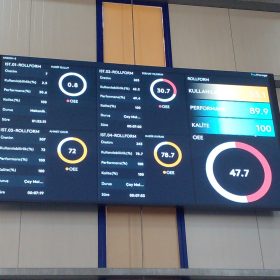 Isotec Enerji LED Ekran